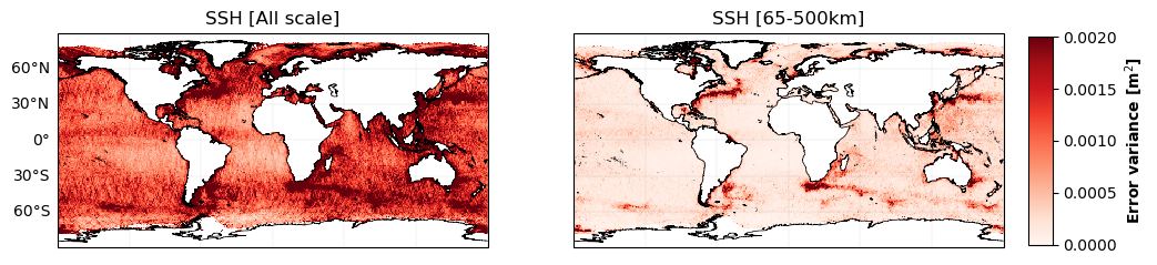 ../_images/gallery_alongtrack_statistics_description_17_0.png